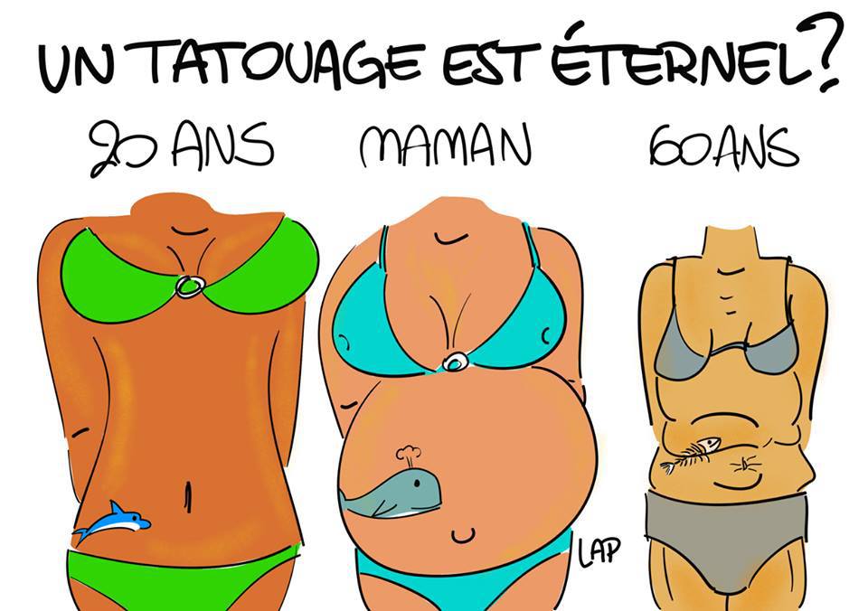 ALORSQUOIDEFUN.FR